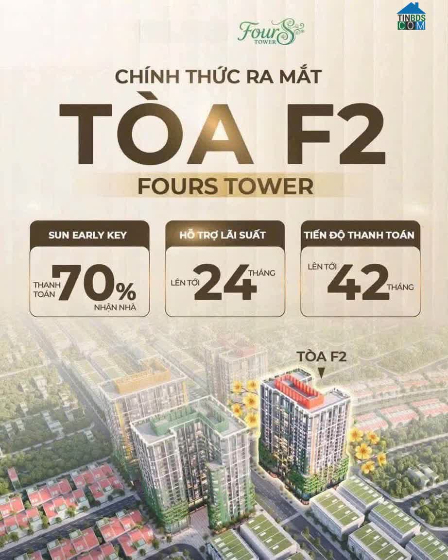 Ảnh Chỉ 2.3 tỷ sở hữu ngay căn 2PN FourS Tower, Nam Đà Nẵng, sổ hồng lâu dài 0