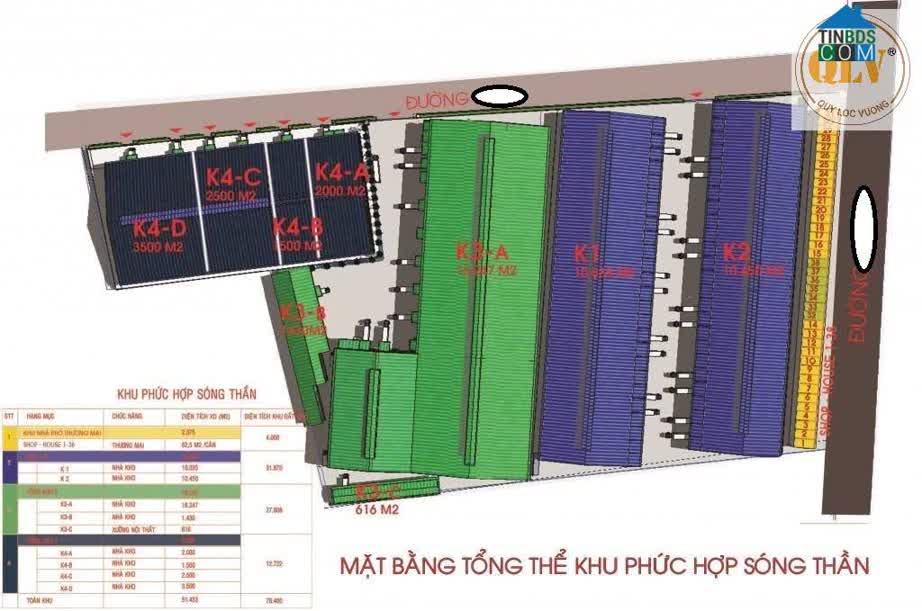 Ảnh Cho thuê kho chứa hàng tại Thuận An, Bình Dương 49.078 m² 0