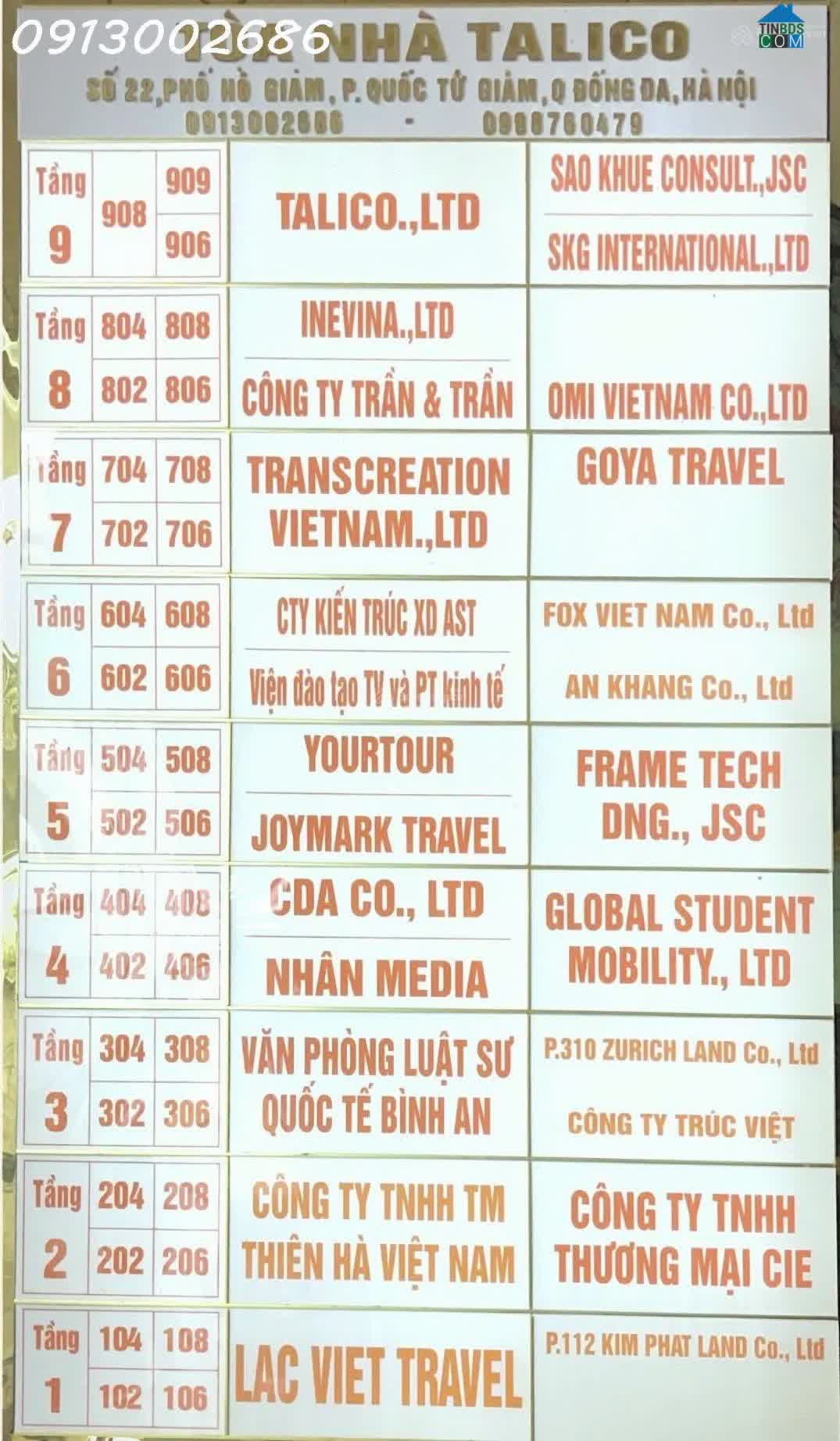 Ảnh Cho thuê văn phòng 40-70-100 m2 tại Talico Building 22 Phố Hồ Giám, P.Văn Miếu-QTG, Hà Nội 0