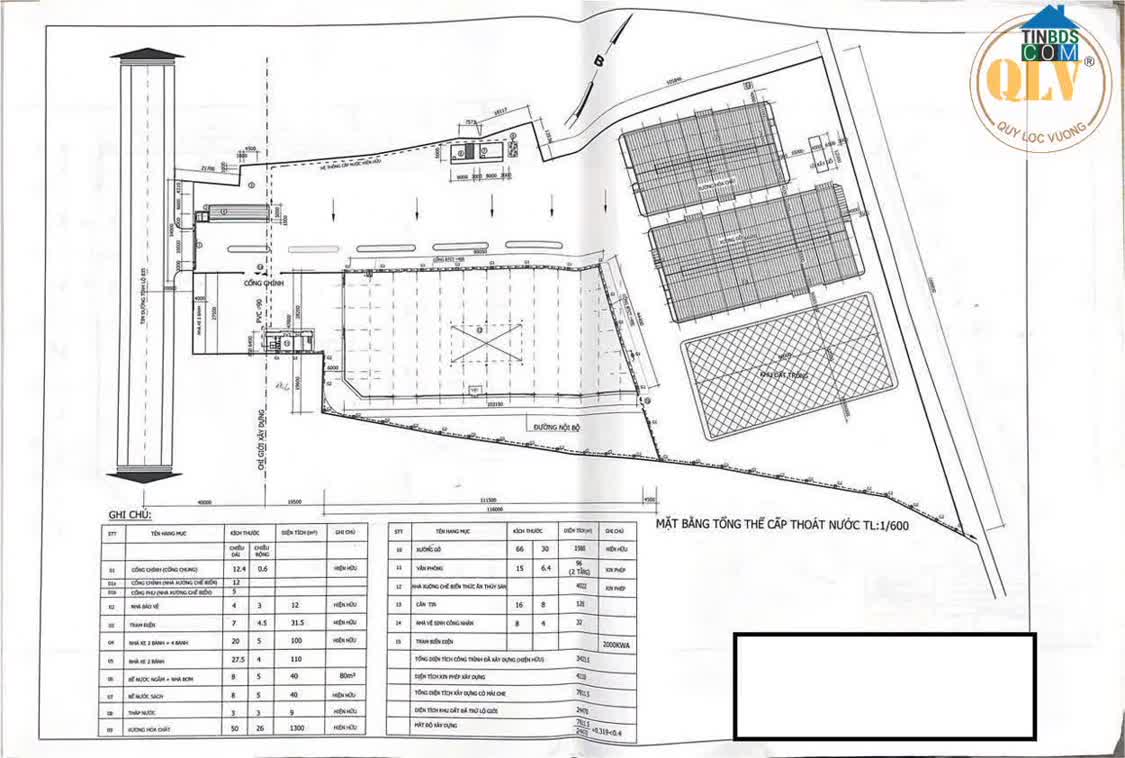 Ảnh Cho thuê nhà xưởng kèm văn phòng – Bến Lức, Long An 4.400 m² 0