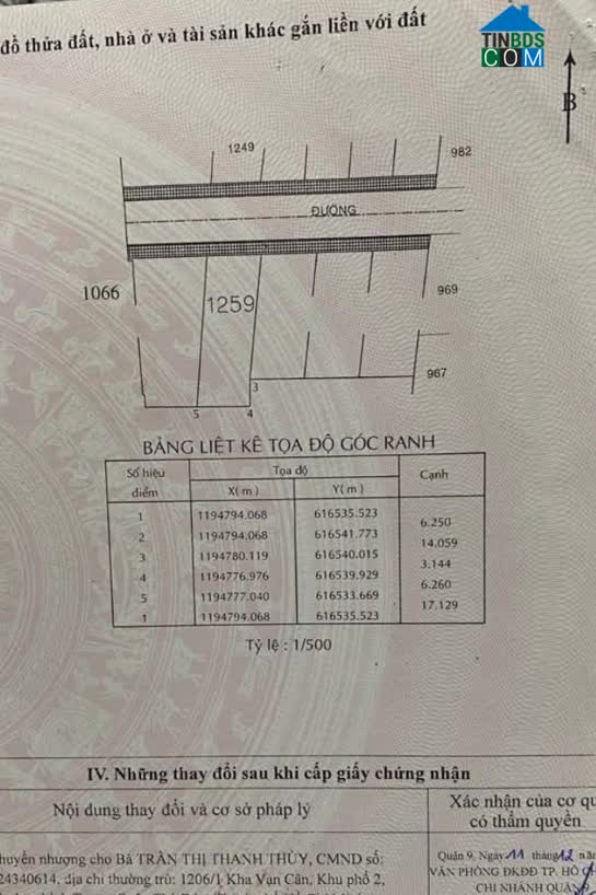 Ảnh -Bán Đất Hẻm 688 Huơgn Lộ 2 ,Bình Tân, giá rẻ, tiện xây mới 0