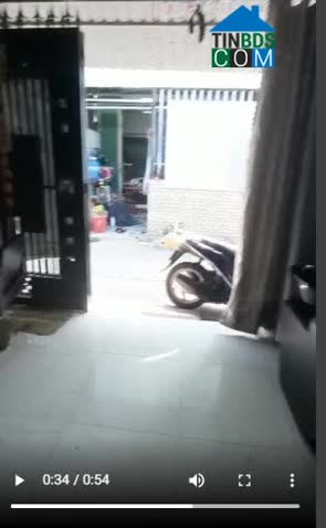 Ảnh Chính chủ cần ra gấp 1 số BDS, Liên hệ : 0767268880 0