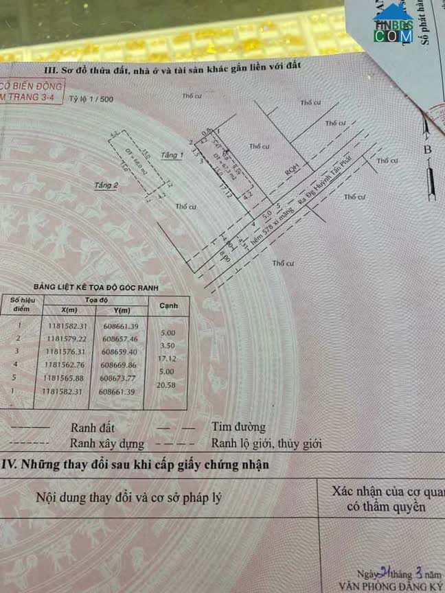 Ảnh bán bán bán nhà , bán nhà SHR hẻm xe hơi 5m số 2250 Huỳnh Tấn Phát, Phú Xuân, Nhà Bè 0