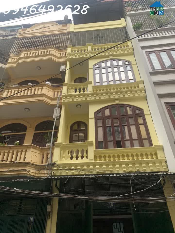 Ảnh Chính Chủ Cần Bán Nhà Gấp Khu Vực Phân Lô Ngõ Thổ Quan, Đống Đa, Hà Nội 0946492628 0