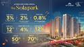 Độc quyền Sola Park booking đợt 1 chiết khấu 16%, vay miễn lãi 30 tháng cùng nhiều ưu đãi khác.