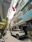 Bán Nhà Phân Lô Hoàng Văn Thái – Thang Máy – Ngõ Thông – 5M MT – 60M2 – 18.5 Tỷ