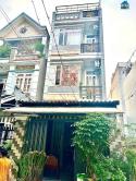 ML27 - Nhà Mã Lò - Mới Đẹp Xây Chắc Chắn - Hẻm 6M Xe Hơi Tránh Nhau Thông Khắp Nơi - 4 Tầng – 68...