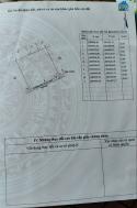 Bán lô đất Bình Sơn - Ninh Thọ - Ninh Hoà dt 897m2 Giá : 3tỷ lh e Trinh