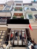 NHÀ PHÂN LÔ - Ô TÔ TRÁNH – GARA- Ô TÔ NGỦ TRONG NHÀ – 55M2– 15 TỶ – KINH DOANH ĐỈNH