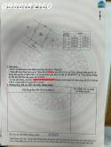 B-Á-N Đất Phân Lô Cổ Đông- Sơn Tây, Oto Tránh, Gần Trục Chính, Rất Thoáng.