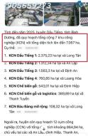 Đất Long Tân - Dầu Tiếng- Thông Tin Chuẩn - 650triệu/240m2