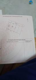 CC cần bán lô đất 103m lô góc tại phú nghĩa chương mỹ hà nội