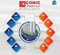 400tr Mua Nhà Gần Quận 1, ở và cho thuê liền tay, căn 2PN 84m2