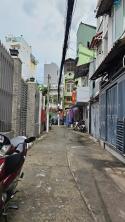 Bán Miếng Đất Sổ Hồng
ngang 4 Nở 4.6 X15 M
trung Tâm Q4 Có 4 Tỷ