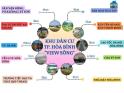 bán đất Hợp Thành, TP Hòa Bình giá 770tr - 93m- Lô góc 3 mặt tiền