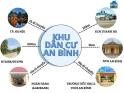Đất rẻ 150tr/ nền tại An Bình, Lạc Thủy, Hòa Bình