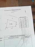 Cần Bán Đất Tại Xã Vũ Lạc- TP Thái Bình