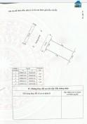 Bán đất TĐC Kiến Thiết, Sở Dầu, Hồng Bàng - Giá chỉ: 6x tr/m
