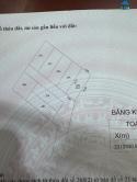 Bán 103.5m2 đất Ninh Sở giáp Vạn Phúc Thanh Trì gần cầu Ngọc Hồi giá chỉ nhỉnh 3 tỷ