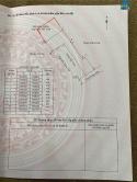2 tỷ 316m2 Ngũ Đoan Kiến Thụy Zalo 0567222555