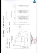 Bán lô đất diện tích 3000m² full thổ cư 350 tỷ có thương lượng