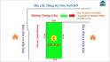 Chính Chủ Cần Tiền Chuyển Nhượng Lại Lô Đất Cức Đẹp tại Sóc Sơn, Hà Nội