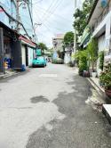 Nhà HXH Nguyễn Ảnh Thủ Hiệp Thành Q12-Gần Ngã 3 Đông Quang- 4X18M - 72M2 - Giá Chỉ 4,3 Tỷ