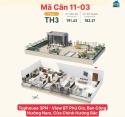 Mở Bán 5 Căn Penthouse The Sculptura Phú Mỹ Hưng, Mua TT Cđt, Gọi Ngay 0901323786