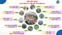 Chỉ Hơn 3 Triệu/m² – Sở Hữu Ngay Đất Ở Đô Thị Trung Tâm Chợ Bãi Nai, P. Kỳ Sơn