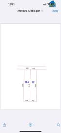 Siêu Phẩm F0 Chợ Vĩnh Lộc Thư Phú, Chương Dương.