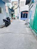 Bán Nhà Đẹp Sát Mặt Tiền Hẻm Bự Thông Tứ Tung