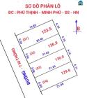 Bán đất đẹp tại Xã Phú Minh, Huyện Sóc Sơn, Hà Nội, DT 129.6m2, giá 26 triệu/m2