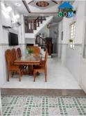 Nhà SỔ HỒNG CHUNG, khu dân cư 100% tại Lê Thị Riêng, P.Thới An, (Q.12), TP.HCM; 0903366167