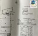 Cho Thuê Nhà Xưởng – Đất Cuốc, Bắc Tân Uyên, Bình Dương – 10.720m²