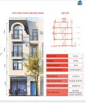 Chính chủ cần bán gấp căn hộ 87m² dự án Vlasta Thủy Nguyên giá chỉ 6,07 tỷ