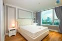 Đ.Ộ.C Q.U.Y.Ề.N Cho Thuê Léman Luxury Q3 – 2PN Full Nội Thất Léman Luxury – 117 Nguyễn Đình...