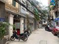 Bán nhà Hoàng Cầu 58mx 5T phân lô 2 thoáng an sinh đỉnh giá 7 tỷ