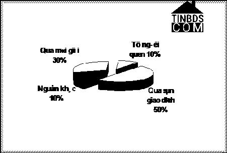 Bùi Đức Hiền