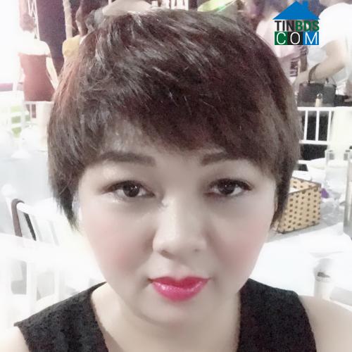 Bùi Ngà